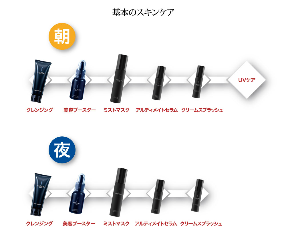 SHUGYOKU Style / Rosee Cleanser